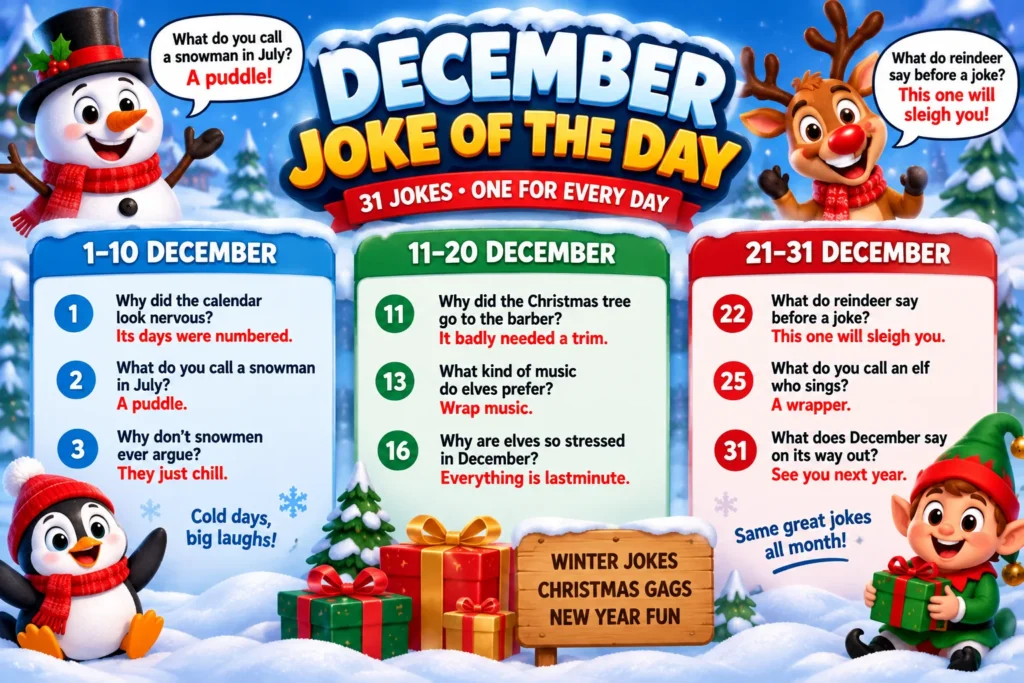 December Joke of the Day: All 31 Days