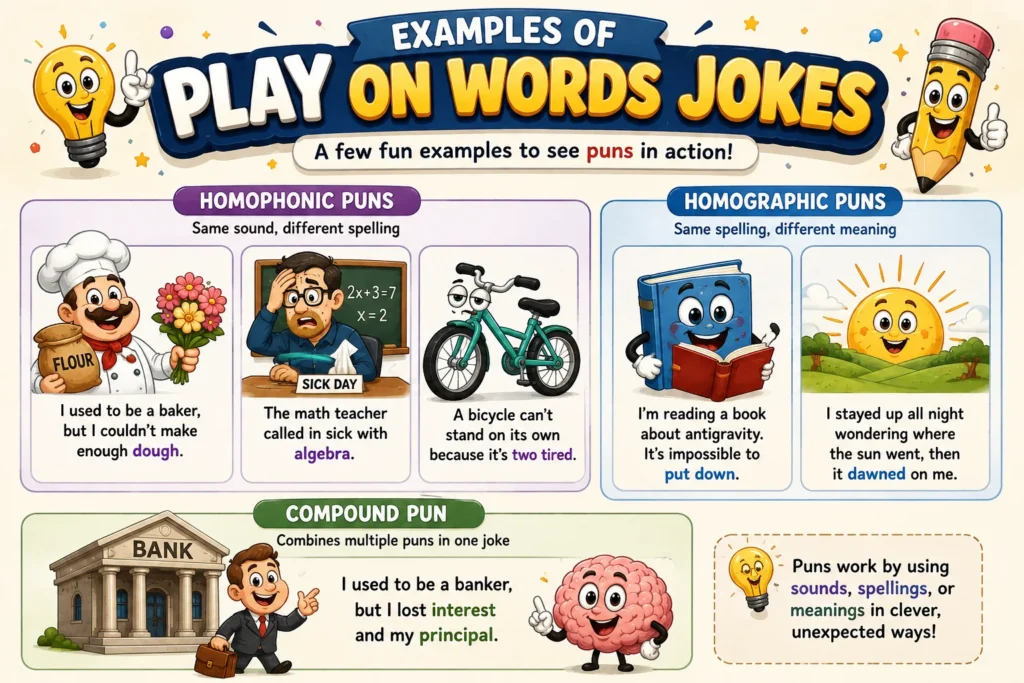 Examples of Play on Words Jokes