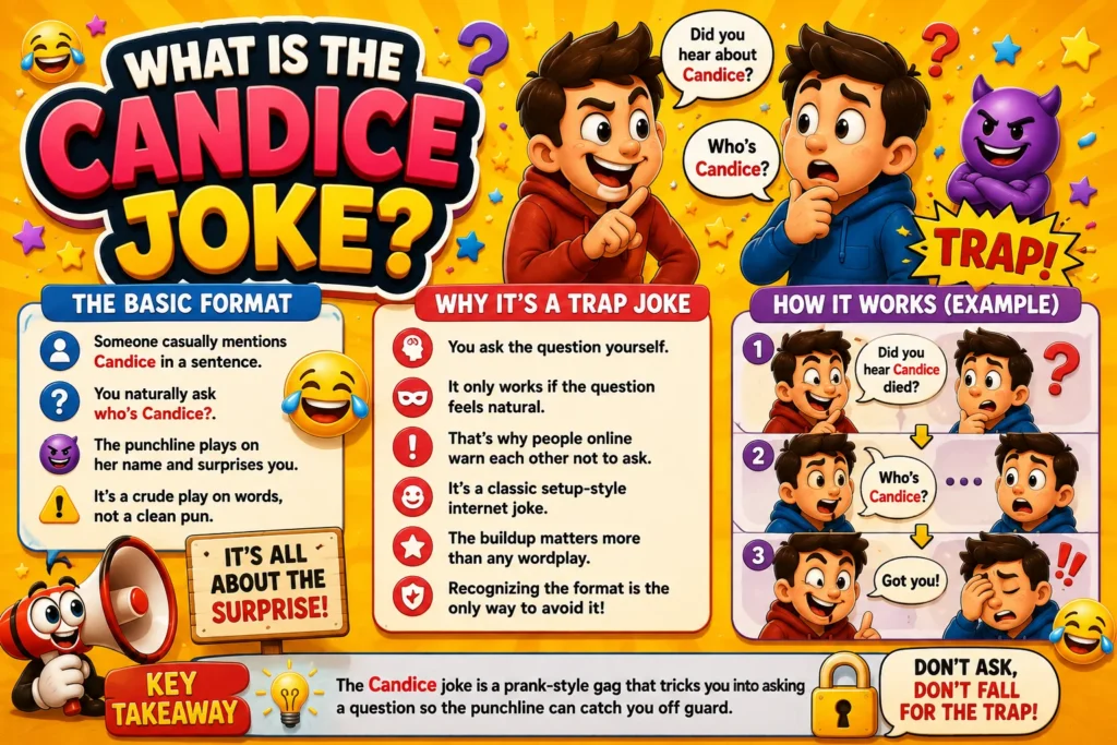 What Is the Candice Joke?