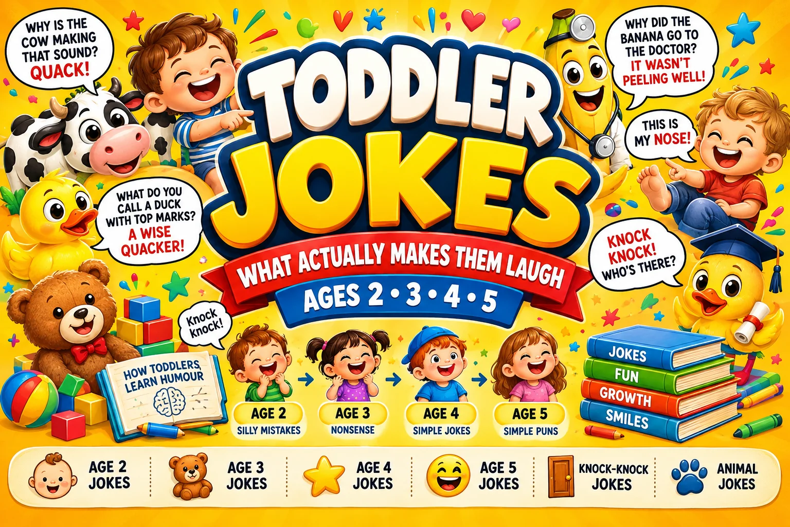 Toddler Jokes | What Actually Makes Them Laugh at Each Age